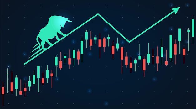 The Indian stock market on Wednesday continued its upward trend for the second consecutive session, with both the Sensex and Nifty future closing in the green.