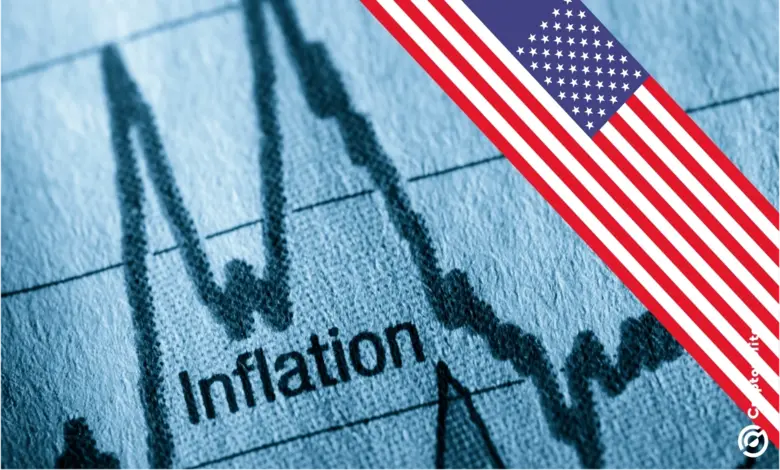 U.S. Inflation Hits 2.9% in August, Markets Eye Fed Rate Cut